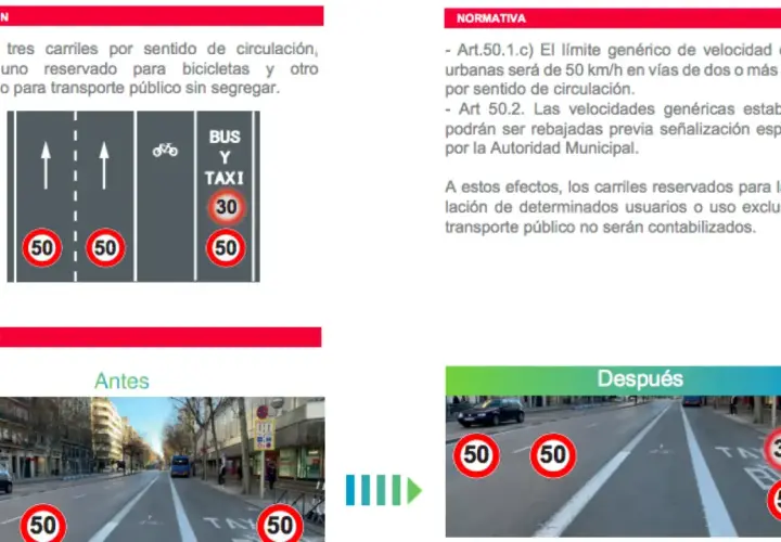 Un coche circula a 60 km/h. En la imagen se ve un carril BUS Y TAXI con límite de 30 km/h. ¿Por qué carril debe circular?