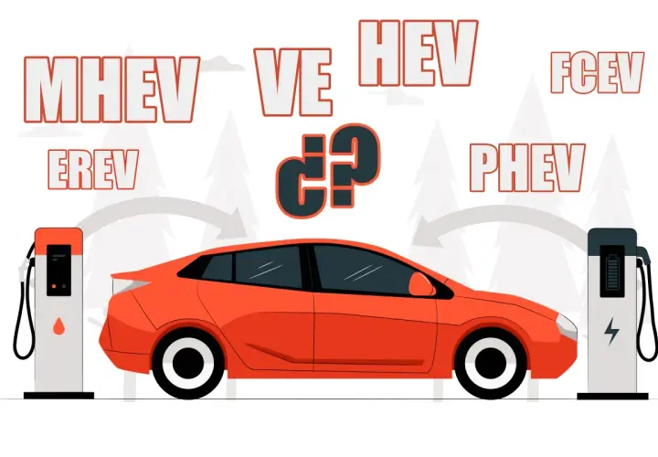 Un coche naranja entre estaciones de carga. Arriba, las siglas MHEV, VE, HEV, FCEV, EREV y PHEV, que explican el significado de los vehículos eléctricos.