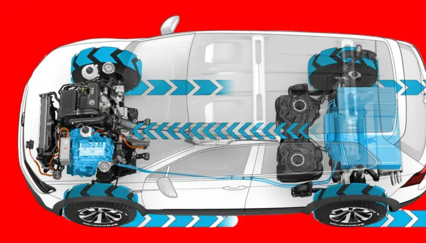 Diagrama de un coche mostrando la diferencia entre hibrido y mild hybrid. Se ven el motor de combustión y el sistema eléctrico.