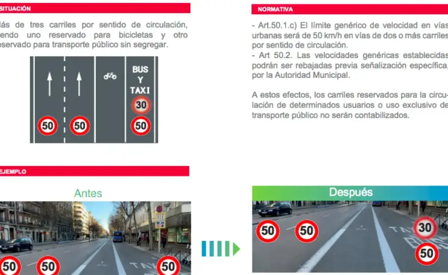 A 60 km/h - ¿Qué carril usar en España? Guía definitiva
