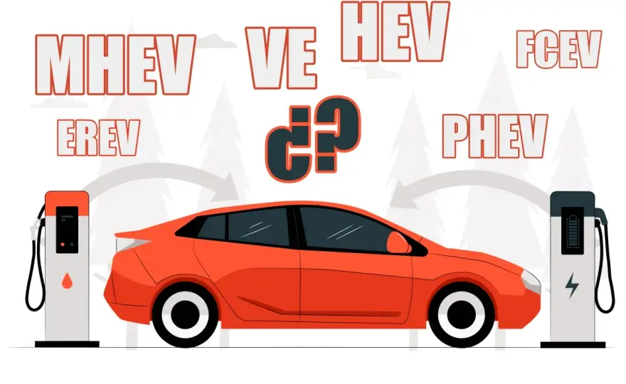 Qué es EV - Guía definitiva para entender los coches eléctricos