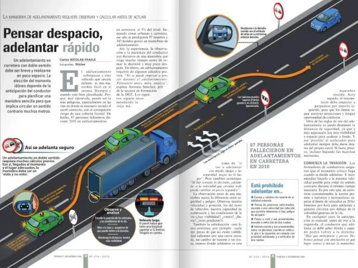 Antes de iniciar un adelantamiento, observa y calcula. La maniobra requiere anticipaci&oacute;n y espacio.