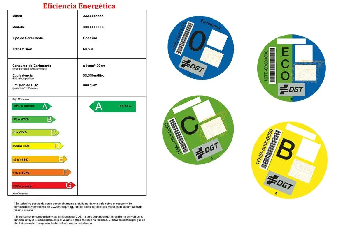 Etiqueta energ&eacute;tica coche: muestra informaci&oacute;n sobre consumo y emisiones de CO2, con distintivos circulares de la DGT que indican la eficiencia.